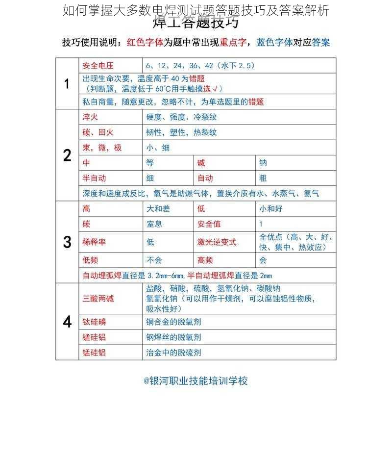 如何掌握大多数电焊测试题答题技巧及答案解析