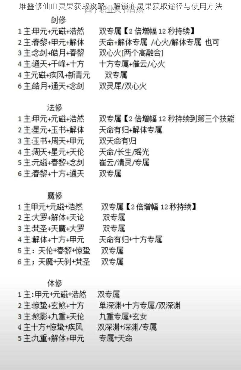 堆叠修仙血灵果获取攻略：解锁血灵果获取途径与使用方法