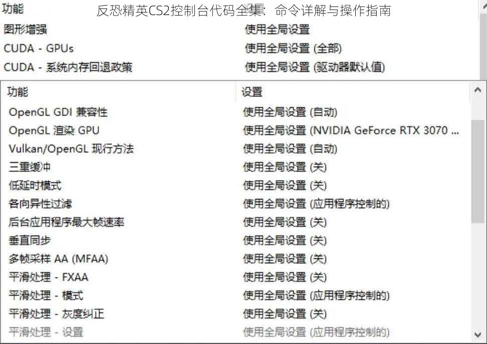 反恐精英CS2控制台代码全集：命令详解与操作指南