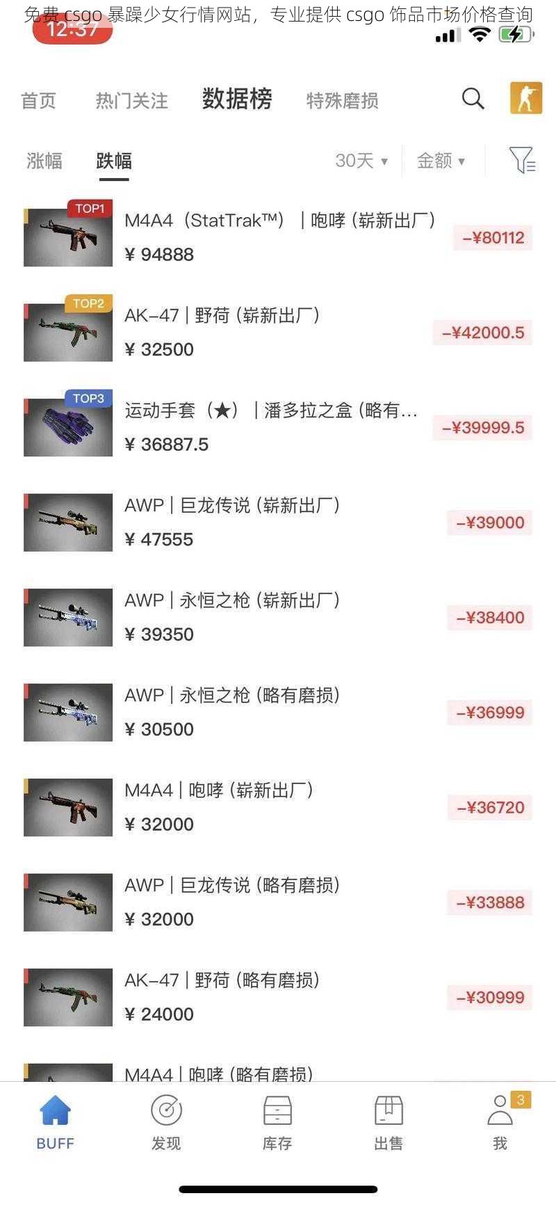 免费 csgo 暴躁少女行情网站，专业提供 csgo 饰品市场价格查询