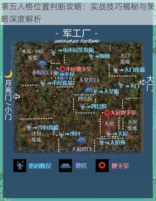 第五人格位置判断攻略：实战技巧揭秘与策略深度解析