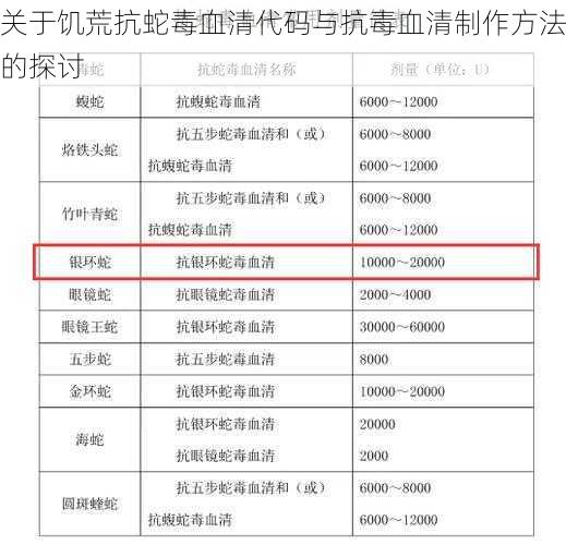 关于饥荒抗蛇毒血清代码与抗毒血清制作方法的探讨