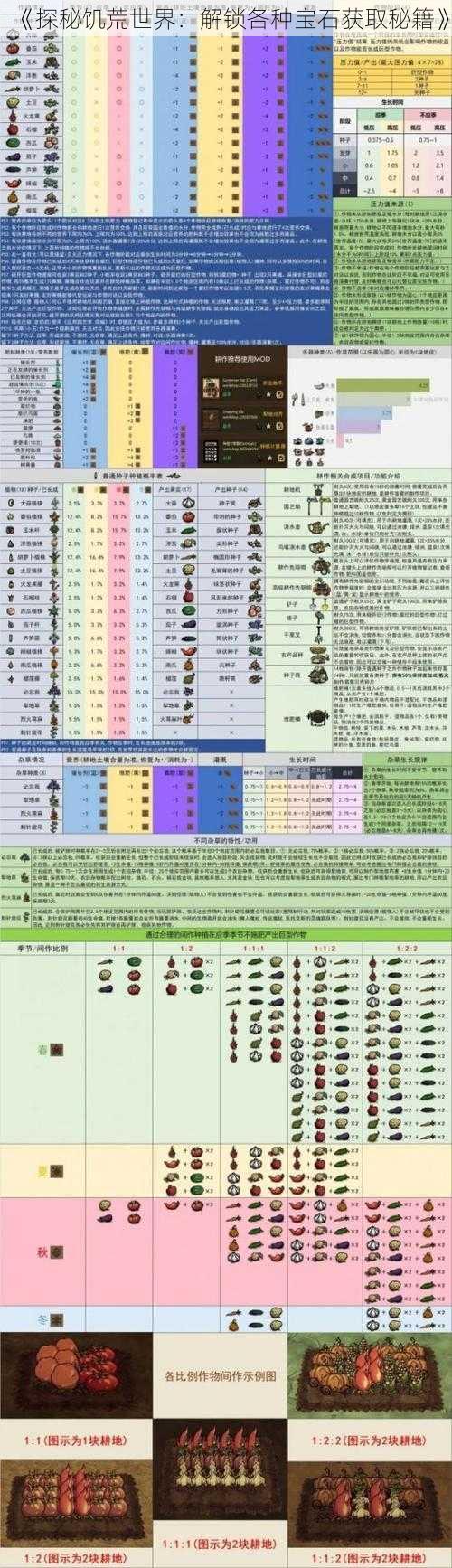 《探秘饥荒世界：解锁各种宝石获取秘籍》