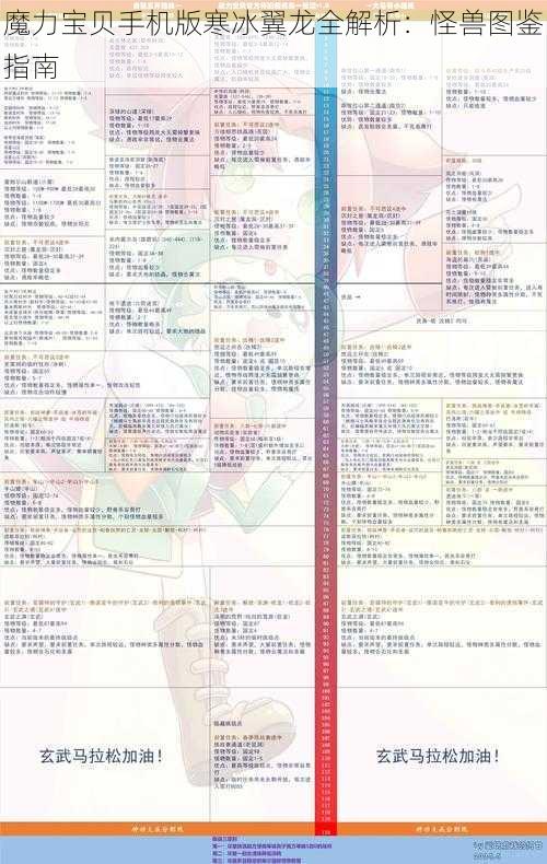 魔力宝贝手机版寒冰翼龙全解析：怪兽图鉴指南