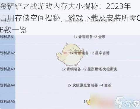 金铲铲之战游戏内存大小揭秘：2023年占用存储空间揭秘，游戏下载及安装所需GB数一览