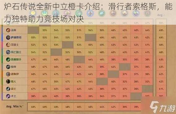 炉石传说全新中立橙卡介绍：滑行者索格斯，能力独特助力竞技场对决