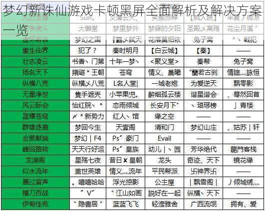 梦幻新诛仙游戏卡顿黑屏全面解析及解决方案一览