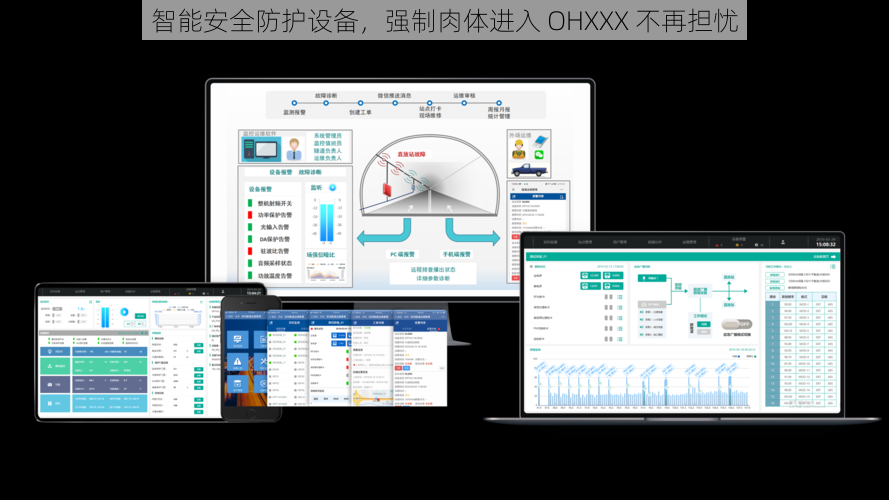 智能安全防护设备，强制肉体进入 OHXXX 不再担忧