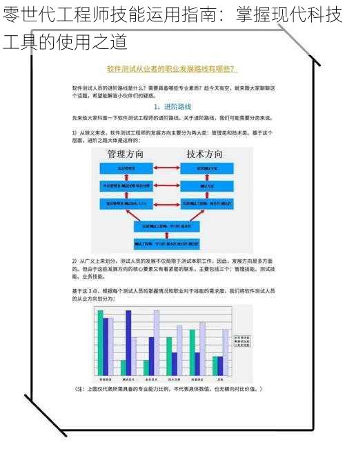 零世代工程师技能运用指南：掌握现代科技工具的使用之道