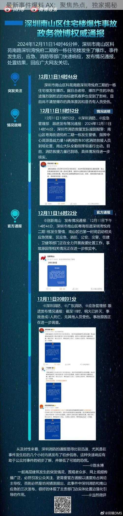 最新事件爆料 AX：聚焦热点，独家揭秘