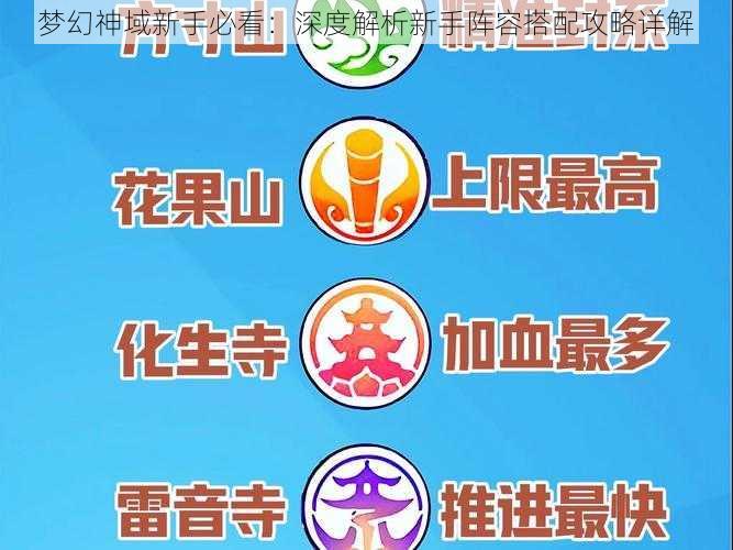 梦幻神域新手必看：深度解析新手阵容搭配攻略详解