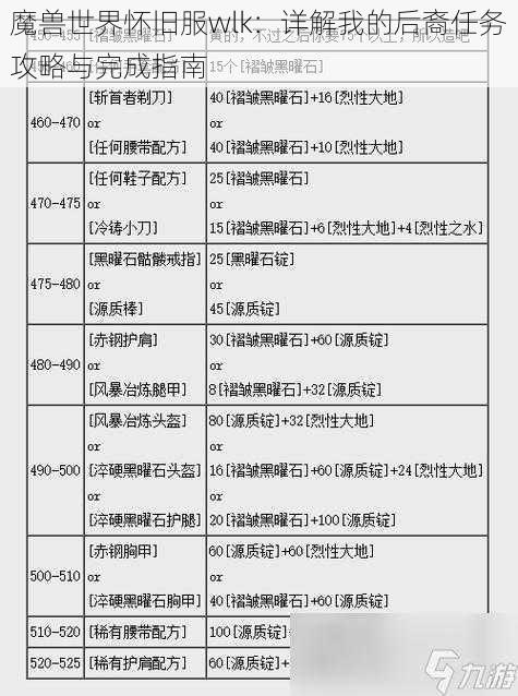 魔兽世界怀旧服wlk：详解我的后裔任务攻略与完成指南