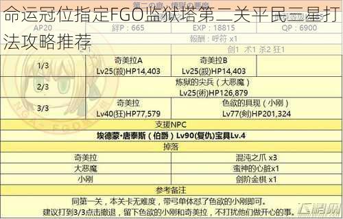 命运冠位指定FGO监狱塔第二关平民三星打法攻略推荐