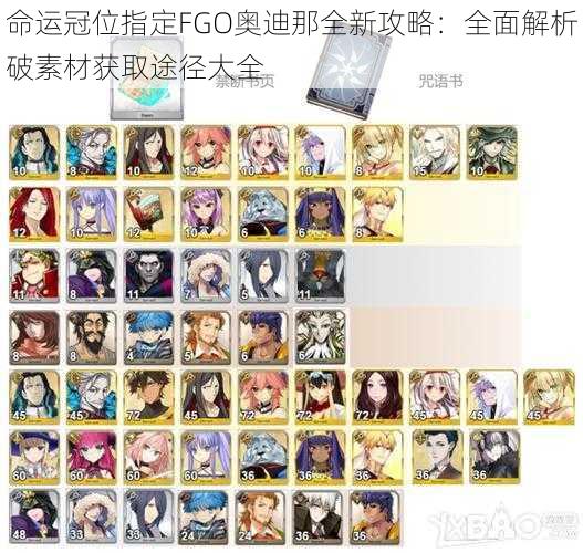 命运冠位指定FGO奥迪那全新攻略：全面解析破素材获取途径大全