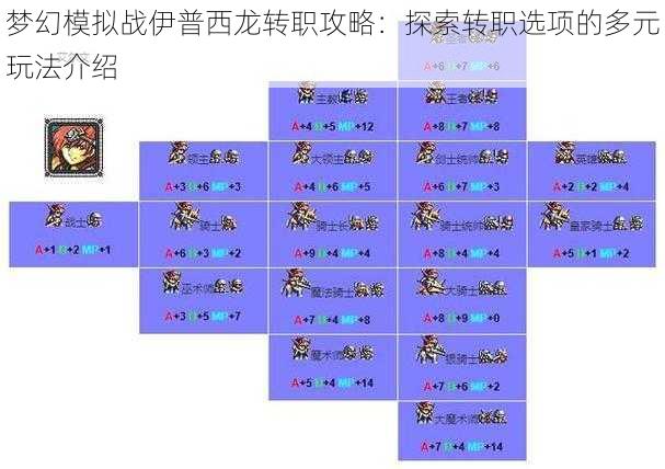 梦幻模拟战伊普西龙转职攻略：探索转职选项的多元玩法介绍