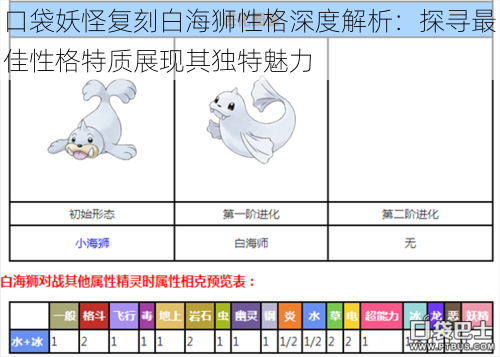 口袋妖怪复刻白海狮性格深度解析：探寻最佳性格特质展现其独特魅力