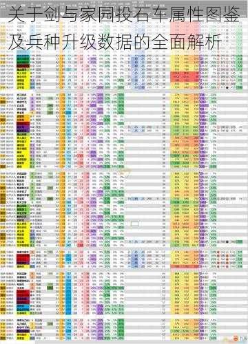 关于剑与家园投石车属性图鉴及兵种升级数据的全面解析