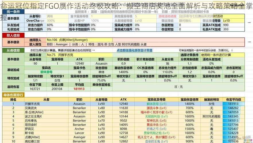 命运冠位指定FGO赝作活动终极攻略：搬空商店奖池全面解析与攻略策略全掌握