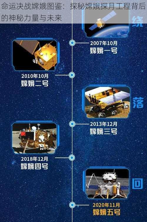 命运决战嫦娥图鉴：探秘嫦娥探月工程背后的神秘力量与未来