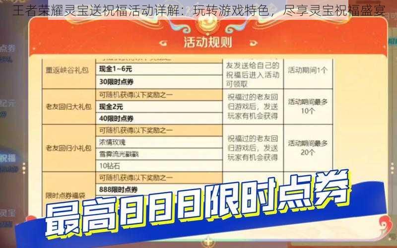 王者荣耀灵宝送祝福活动详解：玩转游戏特色，尽享灵宝祝福盛宴