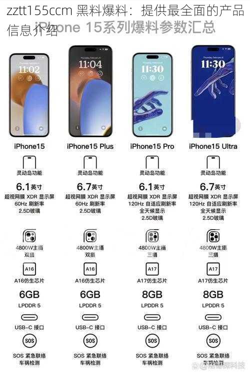 zztt155ccm 黑料爆料：提供最全面的产品信息介绍