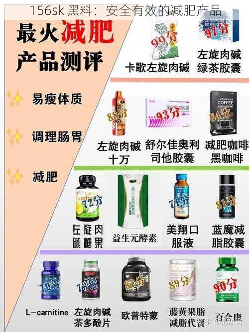 156sk 黑料：安全有效的减肥产品