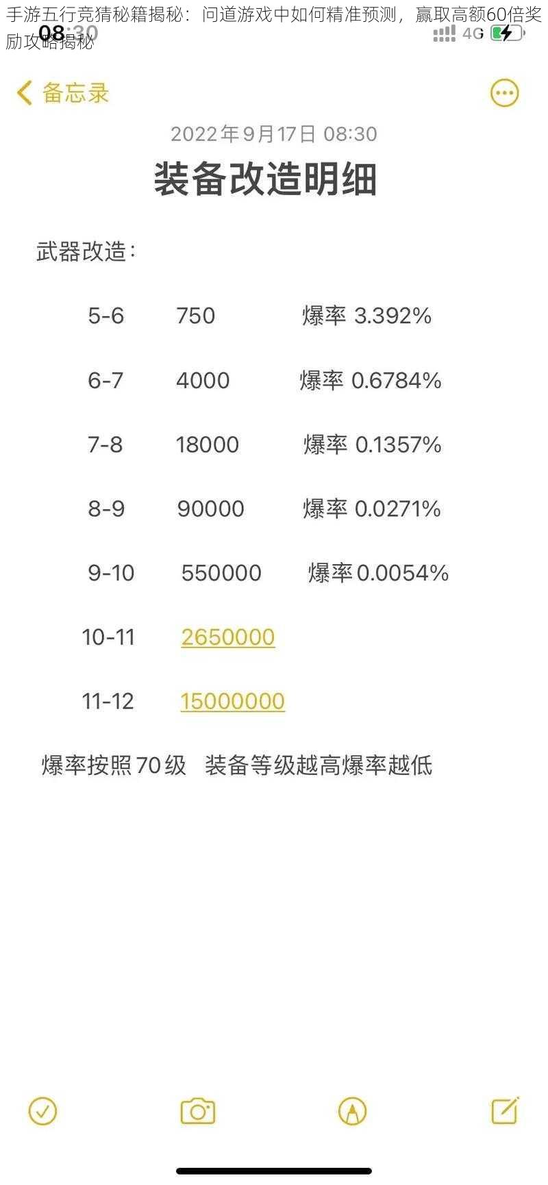 手游五行竞猜秘籍揭秘：问道游戏中如何精准预测，赢取高额60倍奖励攻略揭秘