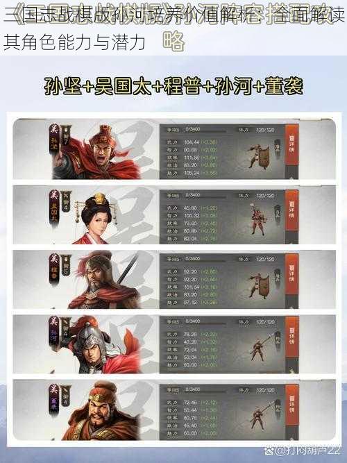 三国志战棋版孙河培养价值解析：全面解读其角色能力与潜力