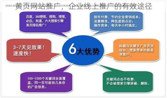 黄页网站推广，企业线上推广的有效途径