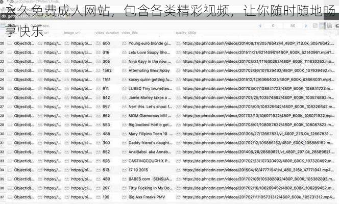 永久免费成人网站，包含各类精彩视频，让你随时随地畅享快乐