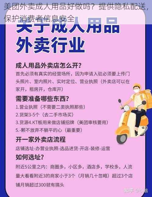 美团外卖成人用品好做吗？提供隐私配送，保护消费者信息安全