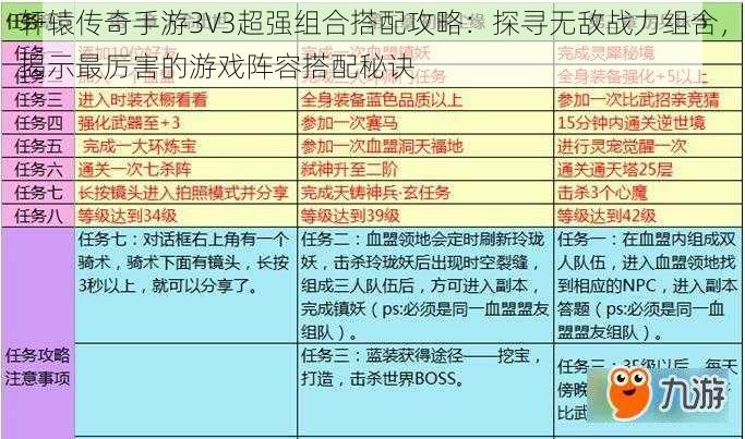 轩辕传奇手游3V3超强组合搭配攻略：探寻无敌战力组合，揭示最厉害的游戏阵容搭配秘诀