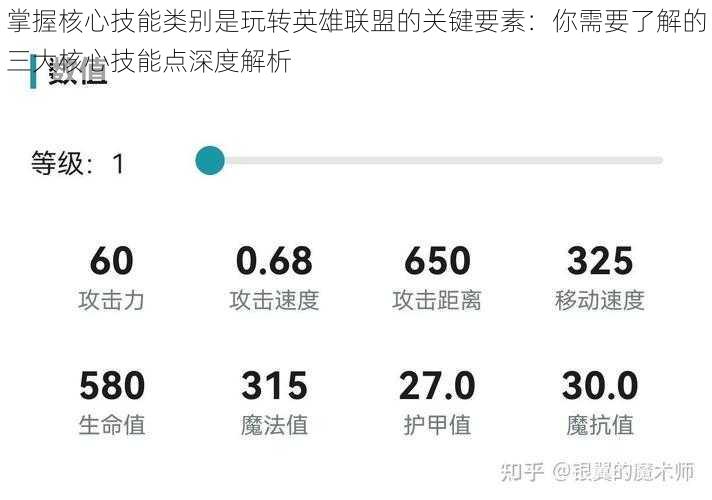 掌握核心技能类别是玩转英雄联盟的关键要素：你需要了解的三大核心技能点深度解析