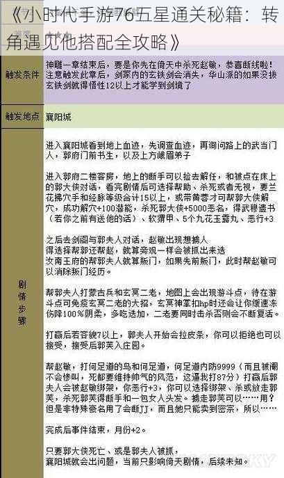 《小时代手游76五星通关秘籍：转角遇见他搭配全攻略》