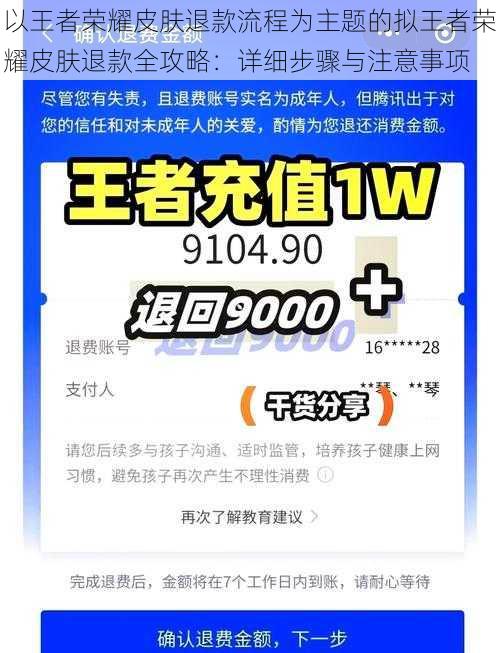 以王者荣耀皮肤退款流程为主题的拟王者荣耀皮肤退款全攻略：详细步骤与注意事项