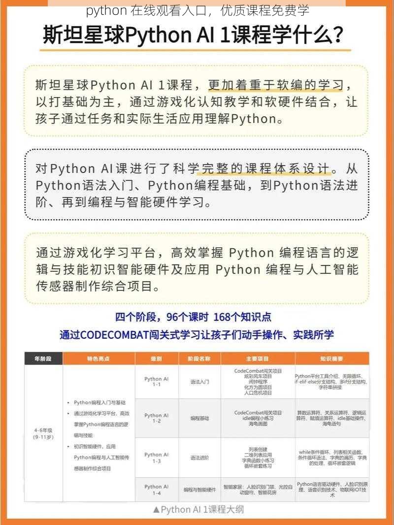 python 在线观看入口，优质课程免费学