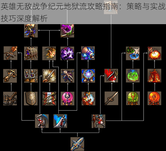 英雄无敌战争纪元地狱流攻略指南：策略与实战技巧深度解析