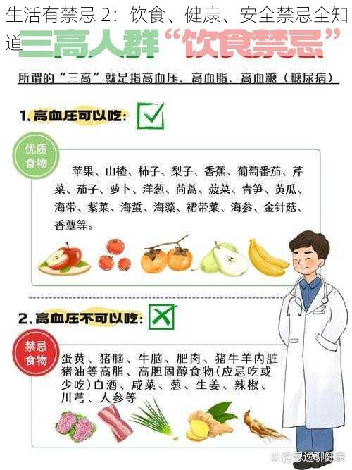 生活有禁忌 2：饮食、健康、安全禁忌全知道