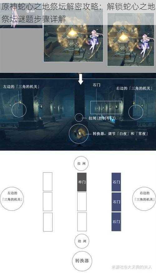 原神蛇心之地祭坛解密攻略：解锁蛇心之地祭坛谜题步骤详解