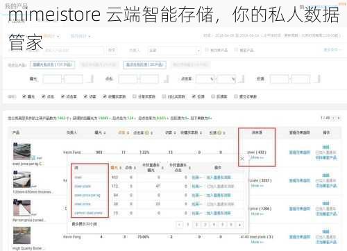 mimeistore 云端智能存储，你的私人数据管家