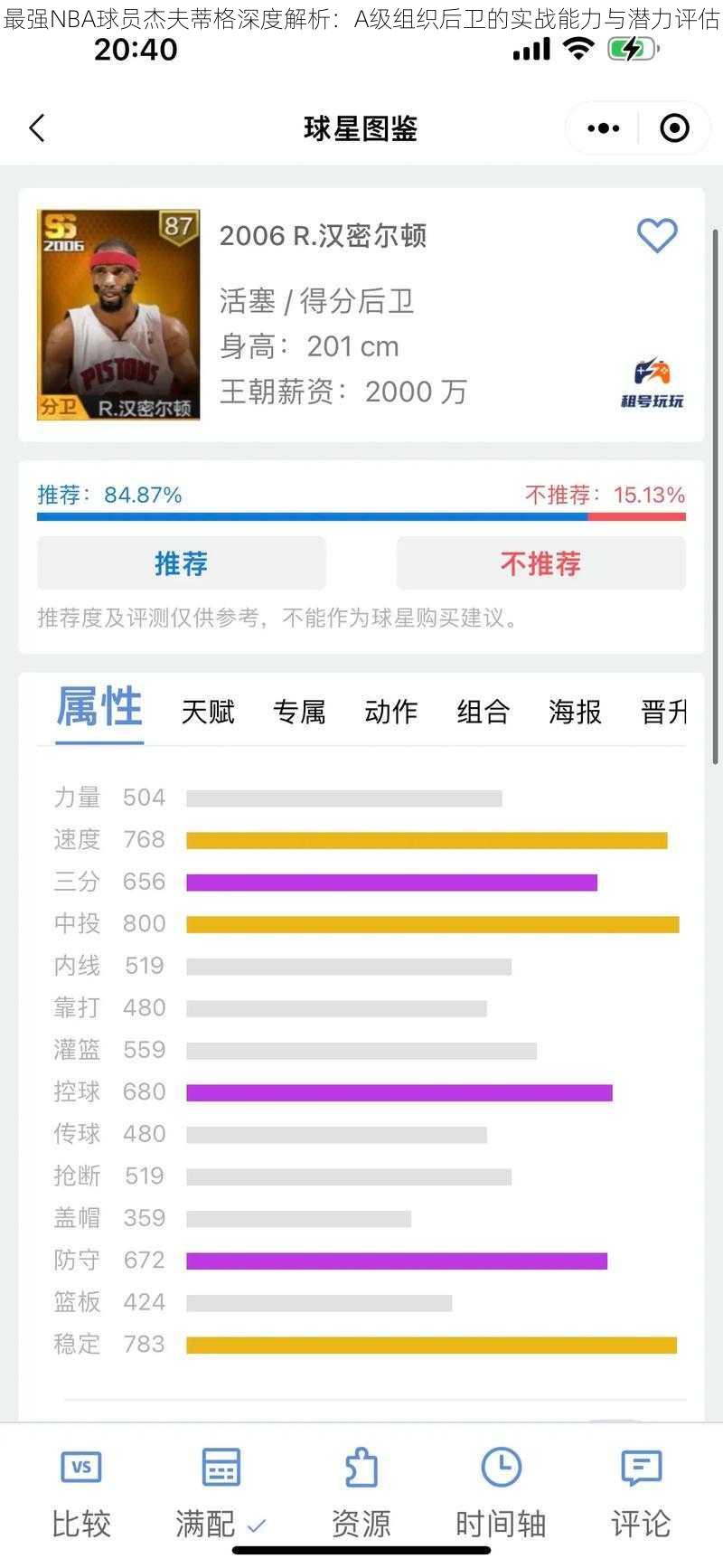 最强NBA球员杰夫蒂格深度解析：A级组织后卫的实战能力与潜力评估