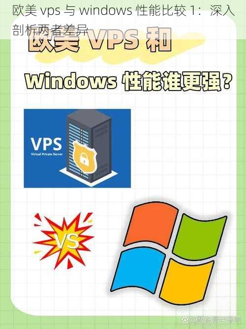 欧美 vps 与 windows 性能比较 1：深入剖析两者差异