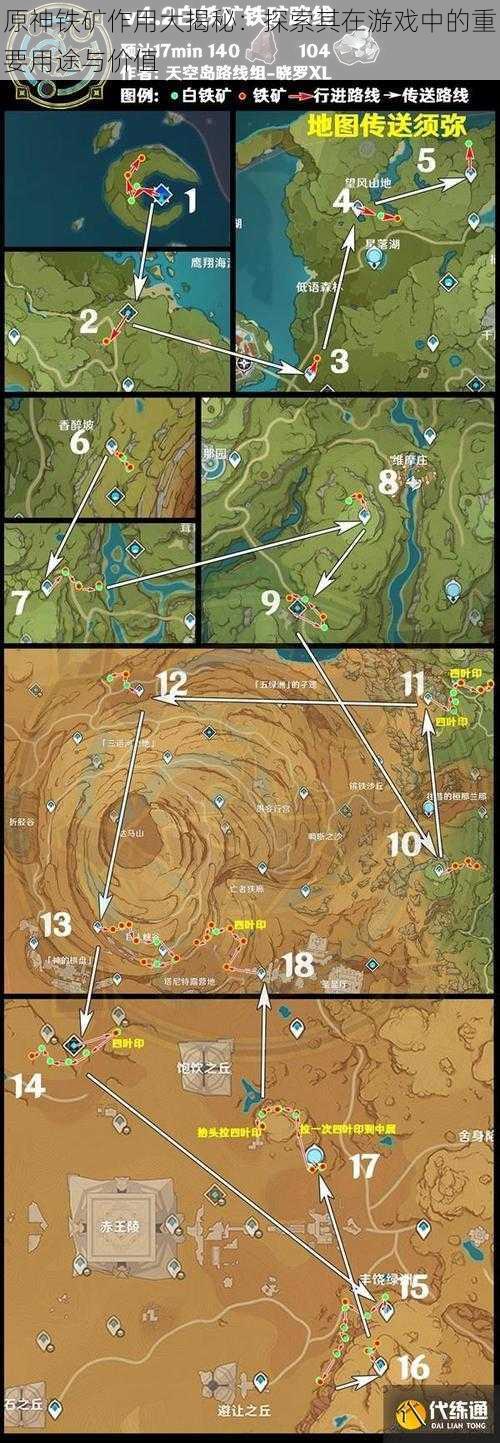 原神铁矿作用大揭秘：探索其在游戏中的重要用途与价值