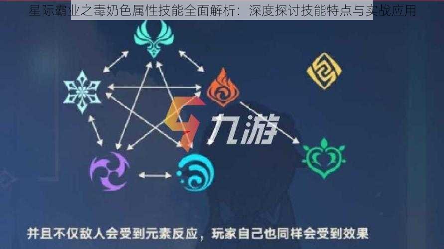 星际霸业之毒奶色属性技能全面解析：深度探讨技能特点与实战应用