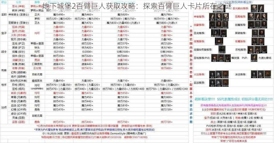 地下城堡2百臂巨人获取攻略：探索百臂巨人卡片所在之谜