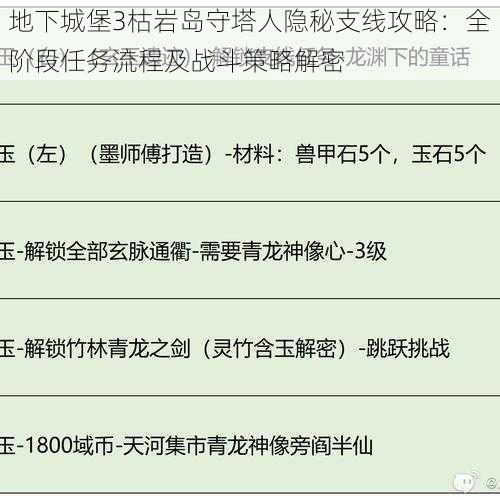 地下城堡3枯岩岛守塔人隐秘支线攻略：全阶段任务流程及战斗策略解密