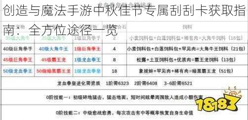 创造与魔法手游中秋佳节专属刮刮卡获取指南：全方位途径一览