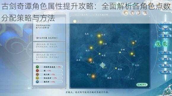 古剑奇谭角色属性提升攻略：全面解析各角色点数分配策略与方法
