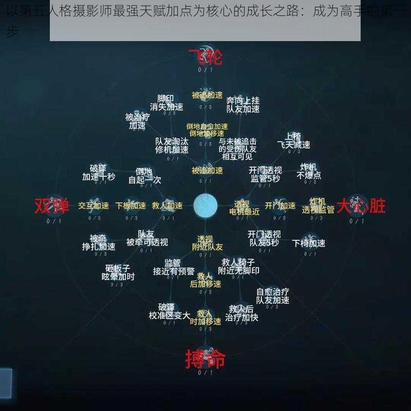 以第五人格摄影师最强天赋加点为核心的成长之路：成为高手的第一步