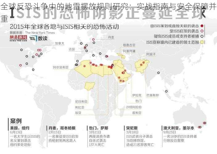 全球反恐斗争中的地雷摆放规则研究：实战指南与安全保障并重